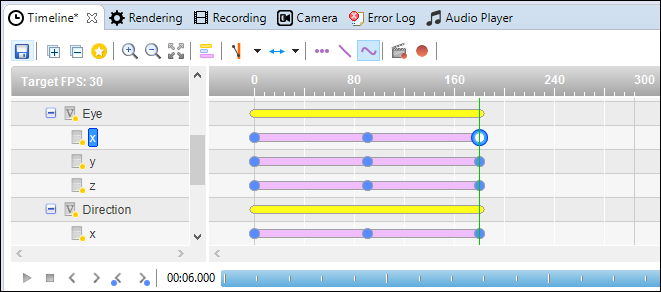 Key frames